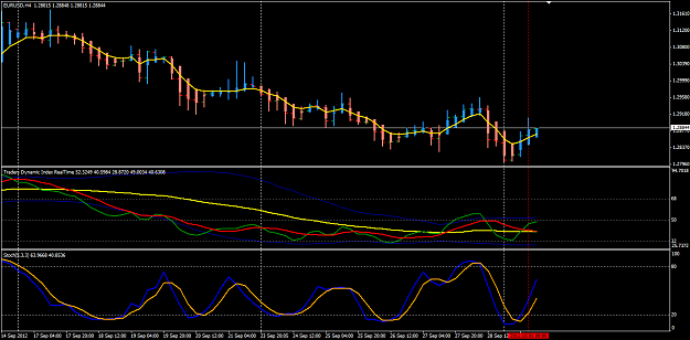 Click to Enlarge

Name: EU H4 Week 40 1-10-2012 8-02-47 PM.png
Size: 31 KB