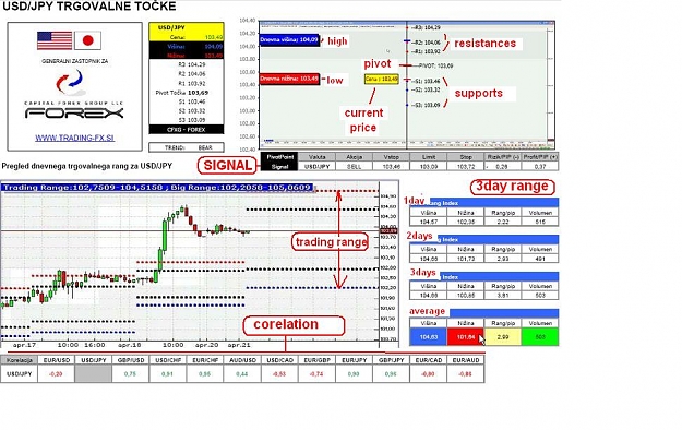 Click to Enlarge

Name: usd-jpy report.JPG
Size: 111 KB