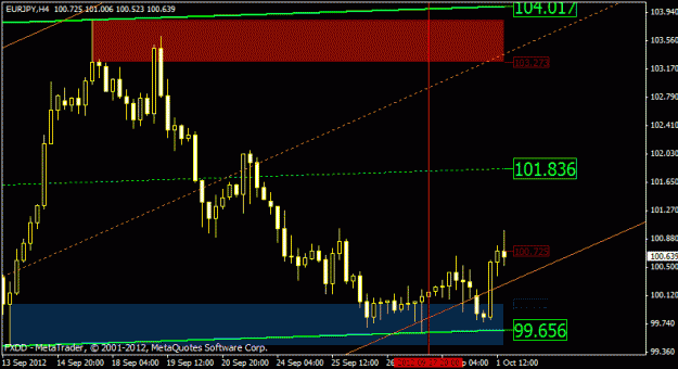 Click to Enlarge

Name: eurjpy.gif
Size: 16 KB