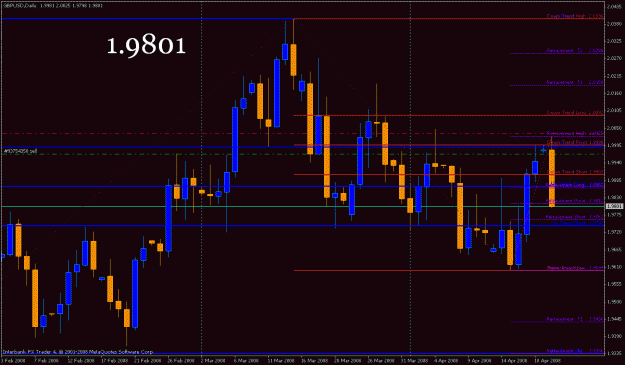 Click to Enlarge

Name: gbp0421.gif
Size: 26 KB