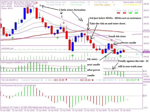 Click to Enlarge

Name: 20080421 5min trade 1jpeg.JPG
Size: 102 KB