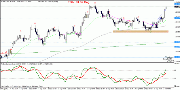 Click to Enlarge

Name: EURAUD_H4_strategy name_20121002083700.gif
Size: 21 KB