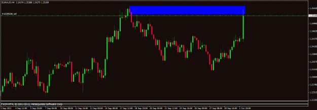 Click to Enlarge

Name: 100112 euraud h4.gif
Size: 18 KB