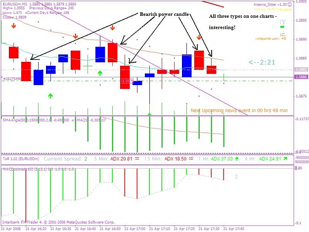 Click to Enlarge

Name: 20080421 power candles jpeg.JPG
Size: 76 KB