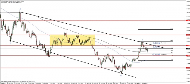 Click to Enlarge

Name: eurusd daily 02.10.2012.jpg
Size: 108 KB