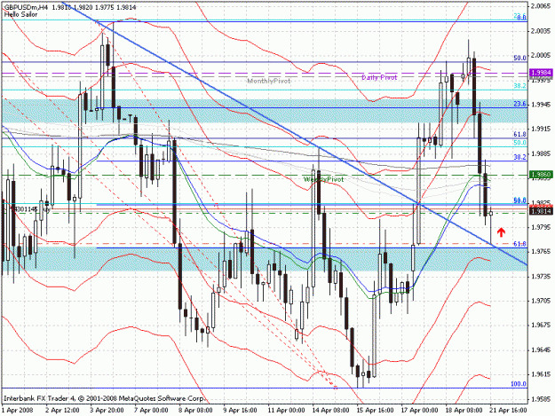 Click to Enlarge

Name: gbpusd04-21-2008h4.gif
Size: 34 KB