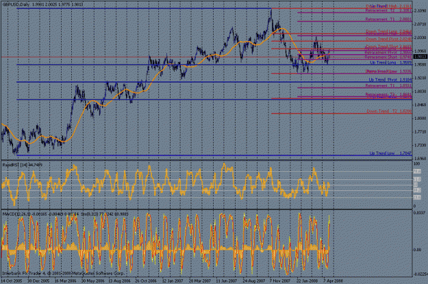 Click to Enlarge

Name: april  21st daily fib.gif
Size: 41 KB