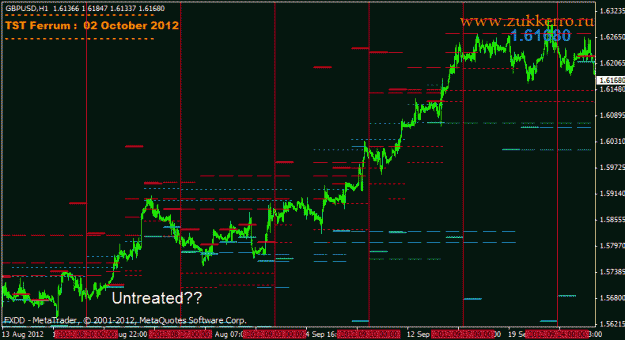 Click to Enlarge

Name: gbpusd untreated.gif
Size: 19 KB