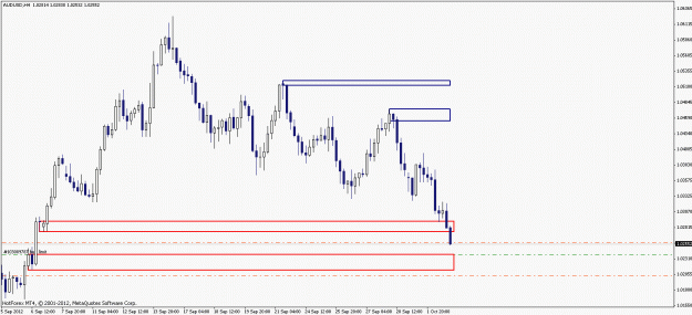 Click to Enlarge

Name: audusd_h4-2012-10-03.gif
Size: 16 KB