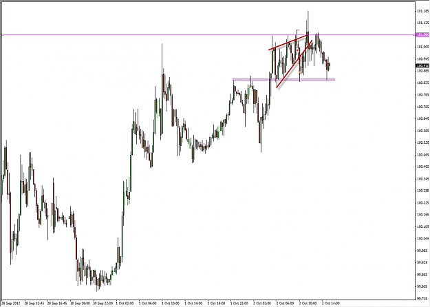 Click to Enlarge

Name: EJ M15 trade.png
Size: 31 KB