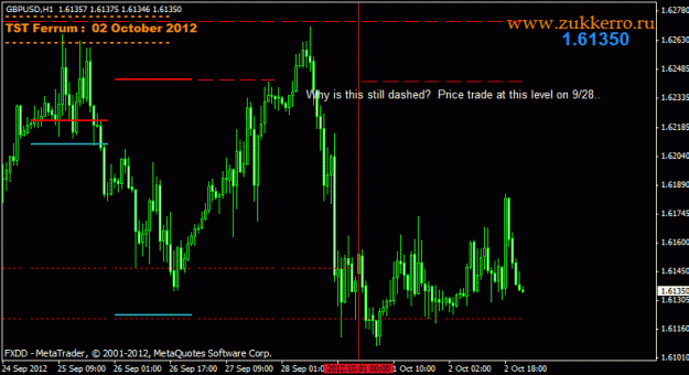 Click to Enlarge

Name: gbpusd dash.gif
Size: 19 KB