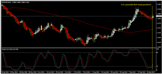 Click to Enlarge

Name: EURUSD_02102012.png
Size: 32 KB