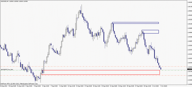 Click to Enlarge

Name: audusd_h4-2012-10-03b.gif
Size: 18 KB