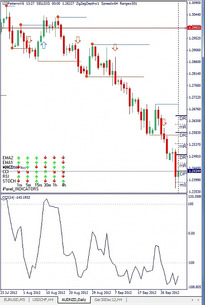 Click to Enlarge

Name: AUDNZD, Daily, 2012 Oktober 03.jpg
Size: 121 KB
