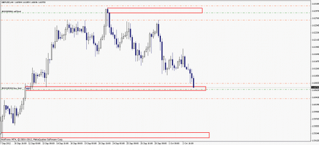 Click to Enlarge

Name: gbpusd_h4-2012-10-04.gif
Size: 17 KB