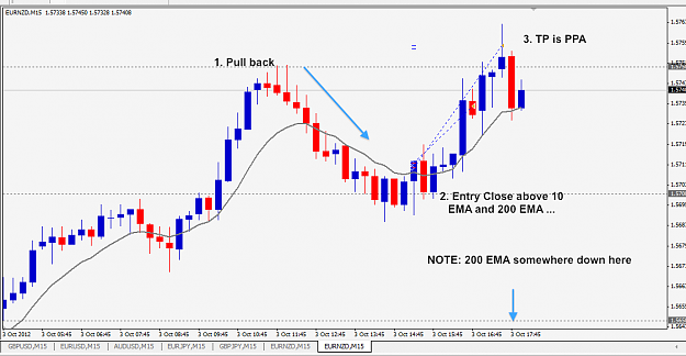 Click to Enlarge

Name: EURNZD.png
Size: 59 KB