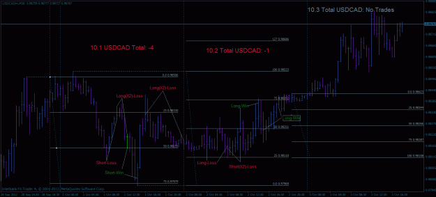Click to Enlarge

Name: fab-usdcad 10.1-10.3.gif
Size: 33 KB