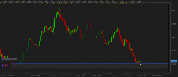 Click to Enlarge

Name: AUDUSD.png
Size: 39 KB