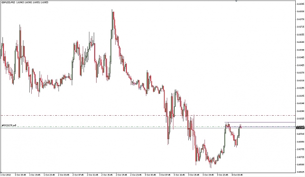 Click to Enlarge

Name: GBPUSD.jpg
Size: 157 KB