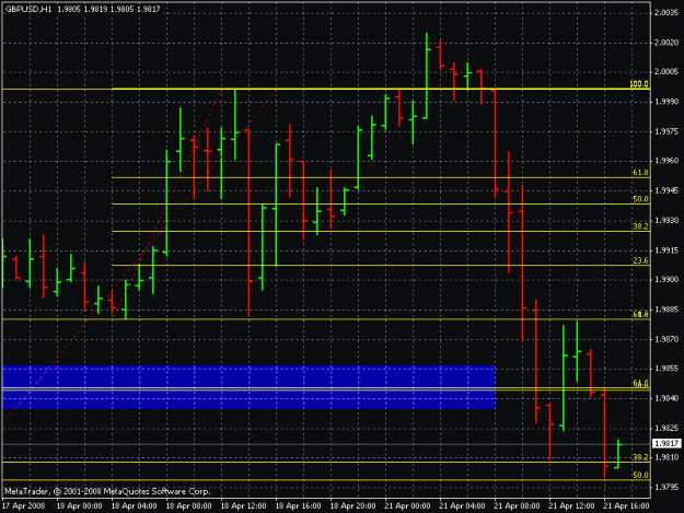 Click to Enlarge

Name: gbp usd 1h 4-21-8.gif
Size: 20 KB