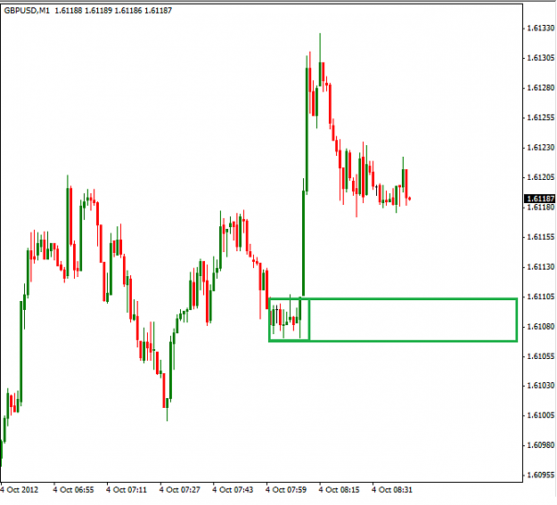 Click to Enlarge

Name: GBPUSD 1min II.png
Size: 18 KB