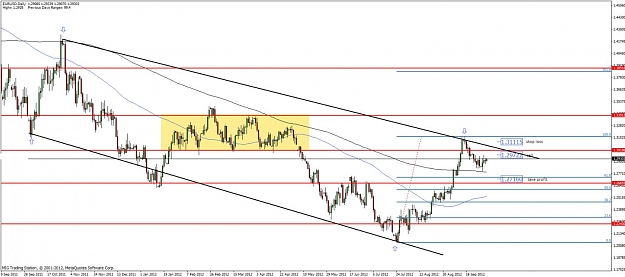 Click to Enlarge

Name: eurusd daily 04.10.2012.jpg
Size: 113 KB