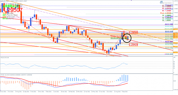 Click to Enlarge

Name: EURUSD 4 October 2012 Weekly.png
Size: 79 KB