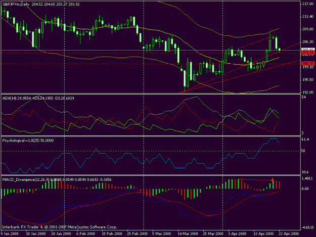 Click to Enlarge

Name: chart_geppy.gif
Size: 18 KB
