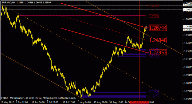 Click to Enlarge

Name: euraud.gif
Size: 18 KB