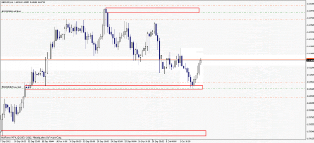 Click to Enlarge

Name: gbpusd_h4-2012-10-04b.gif
Size: 20 KB