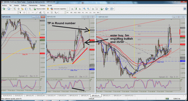 Click to Enlarge

Name: 04.10.2012 entrada gbpusd.gif
Size: 328 KB