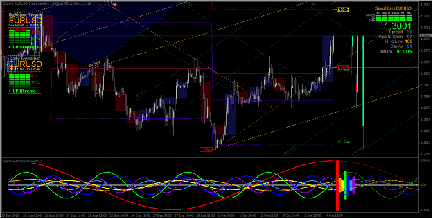 Click to Enlarge

Name: 2012-10-04_H1 Chart - T Bull.png
Size: 44 KB