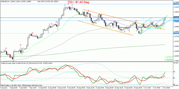 Click to Enlarge

Name: EURUSD_H4_strategy name_20121004184619.gif
Size: 20 KB