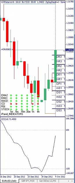 Click to Enlarge

Name: EURUSD, Daily, 2012 Oktobre 04.jpg
Size: 90 KB