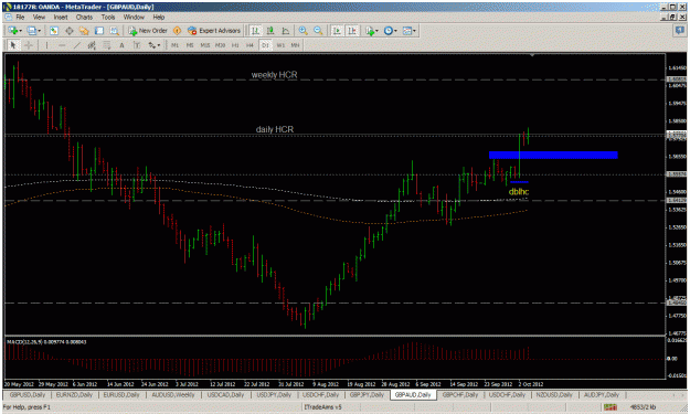 Click to Enlarge

Name: gbpaud.gif
Size: 42 KB
