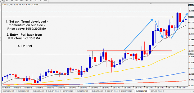 Click to Enlarge

Name: EURUSD.png
Size: 72 KB