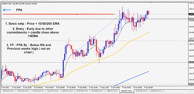 Click to Enlarge

Name: EURJPY.png
Size: 67 KB