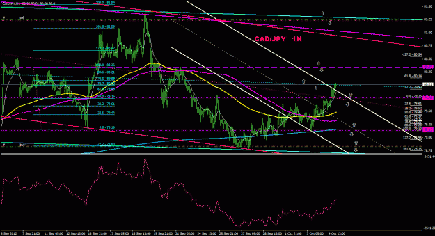 Click to Enlarge

Name: cadjpy_1h_011.gif
Size: 34 KB