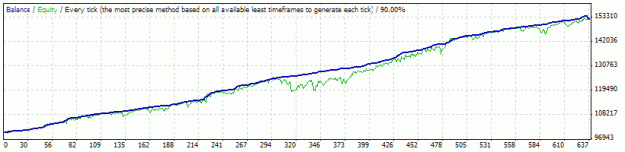 Click to Enlarge

Name: audjpy_2009_2011.gif
Size: 9 KB