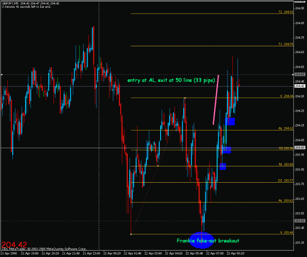Click to Enlarge

Name: 33 pips gj.gif
Size: 26 KB