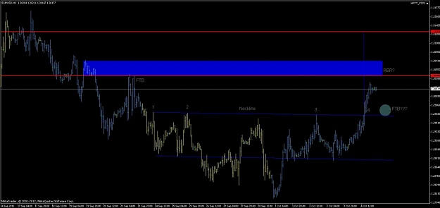 Click to Enlarge

Name: eur_usd_h1_h&s_supply_04_10_2012.jpg
Size: 77 KB