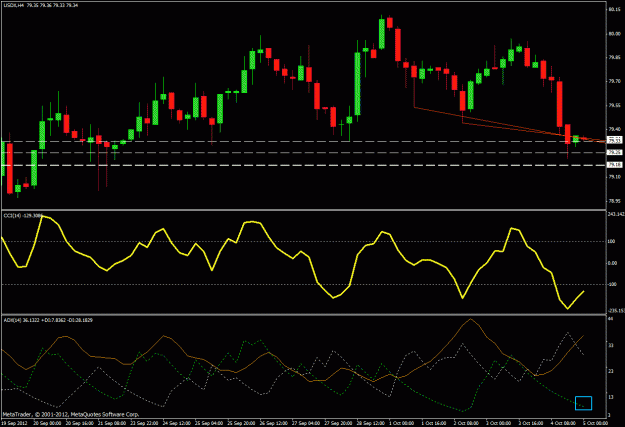 Click to Enlarge

Name: usdx.gif
Size: 27 KB