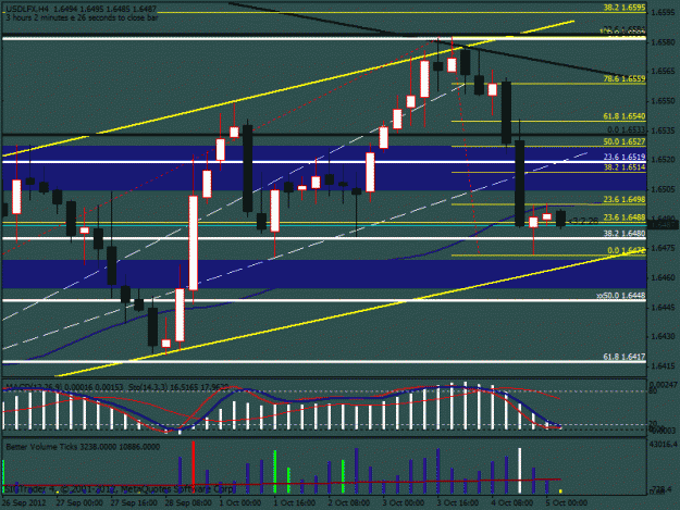 Click to Enlarge

Name: usdlfx 4hr.gif
Size: 27 KB
