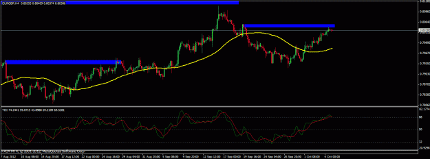 Click to Enlarge

Name: 100412 eurgbp h4.gif
Size: 19 KB
