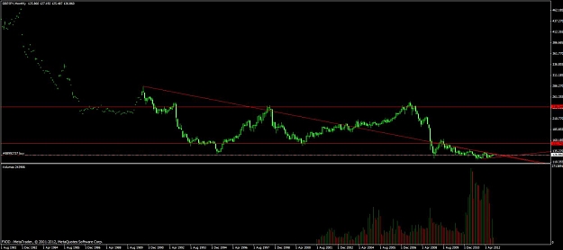 Click to Enlarge

Name: gbpjpy104122.jpg
Size: 68 KB