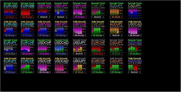 Click to Enlarge

Name: 2012-10-05_Multi Pairs FX in Bar.png
Size: 37 KB