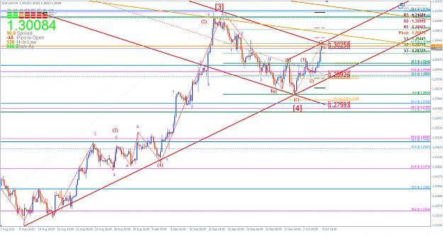 Click to Enlarge

Name: EURUSD 5 October 2012 AM EW.png
Size: 77 KB