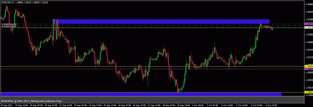 Click to Enlarge

Name: 100412 eurusd h1.gif
Size: 21 KB