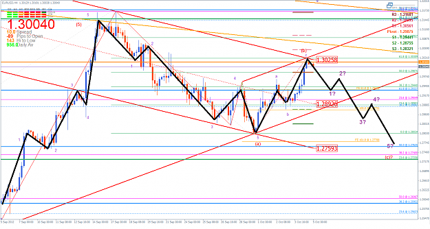 Click to Enlarge

Name: EURUSD 5 October 2012 AM EW 4H.png
Size: 80 KB