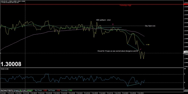 Click to Enlarge

Name: today trades 5-oct- 2012.jpg
Size: 104 KB